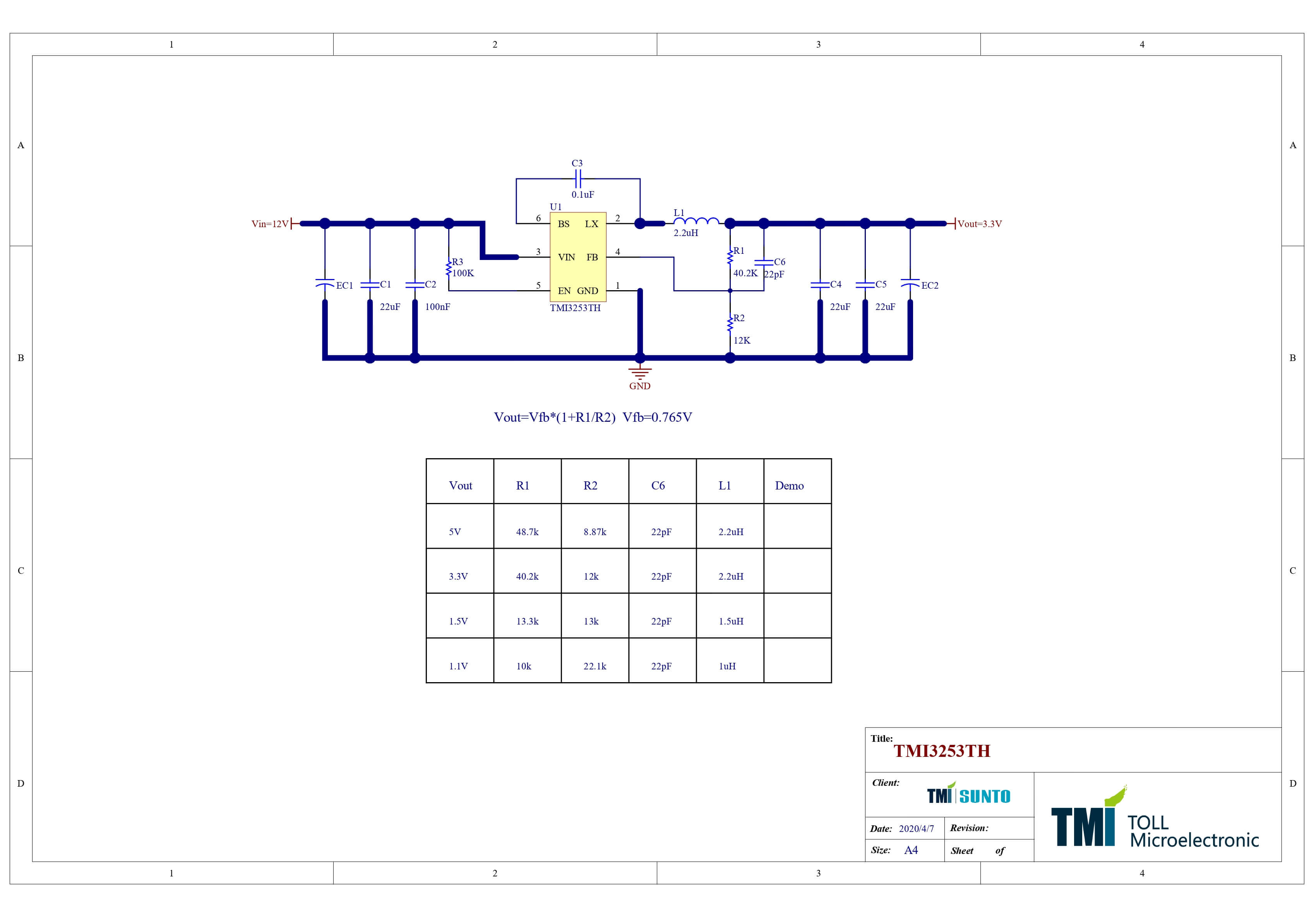 TMI3253TH